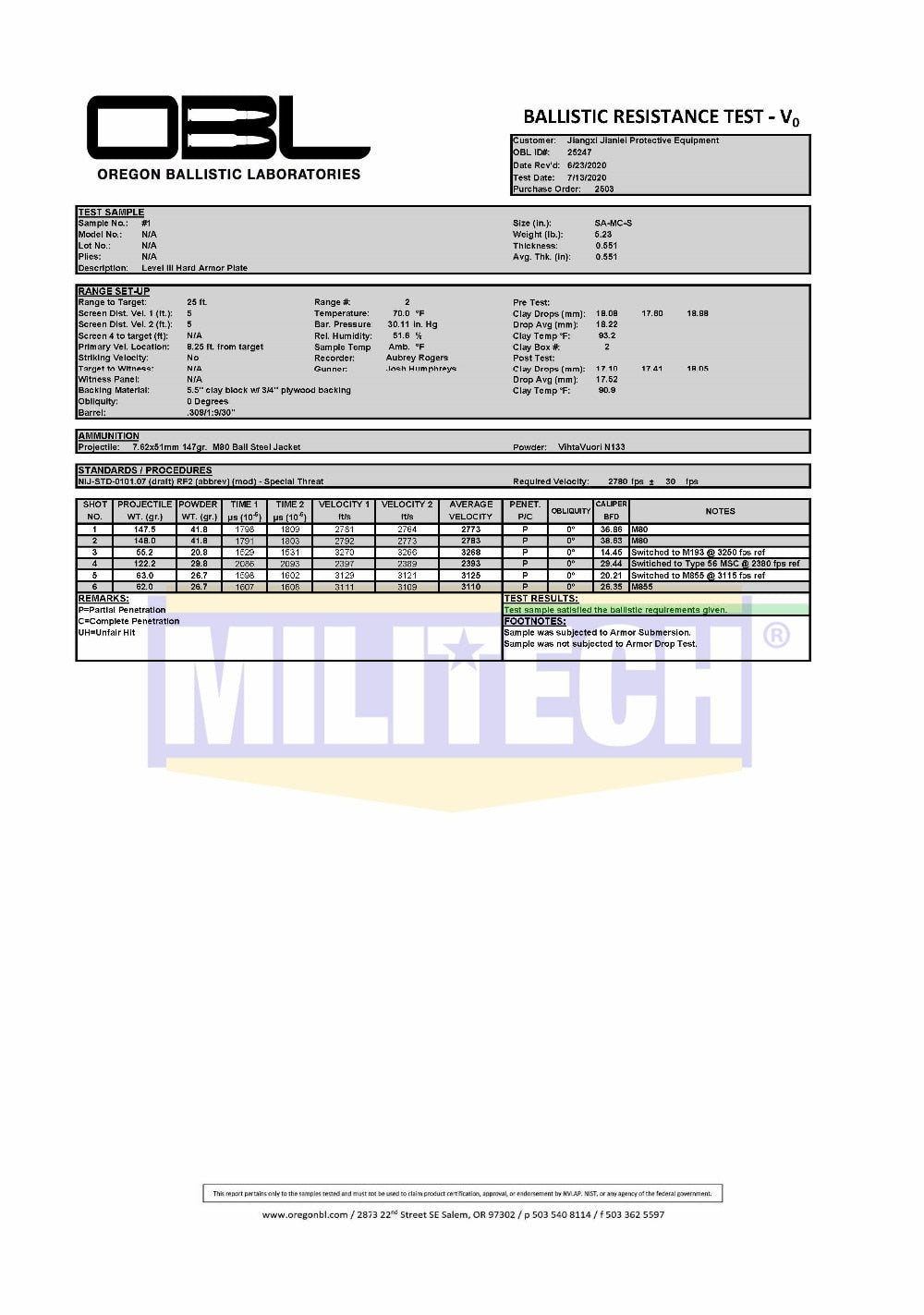 MILITECH NIJ Level 3+ RF2 Alumina & PE Stand Alone Plates (2 Per Order)