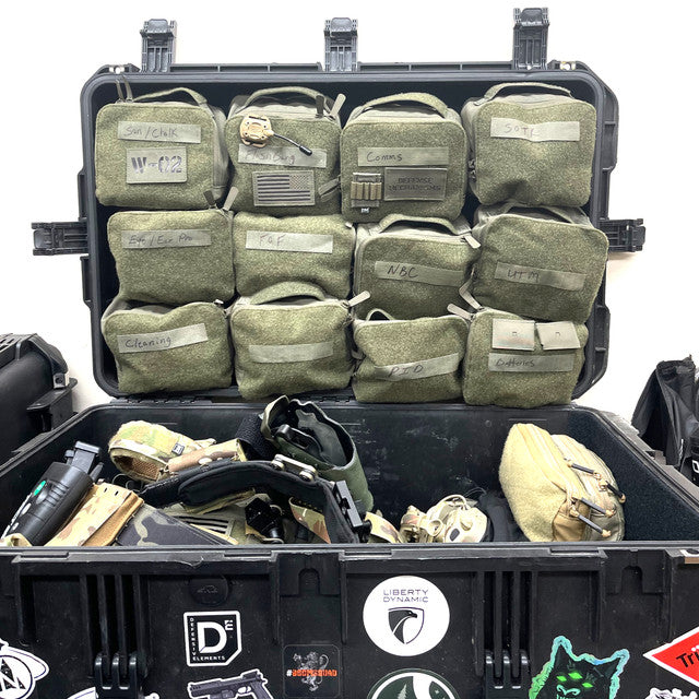 Kit Organizer Bag