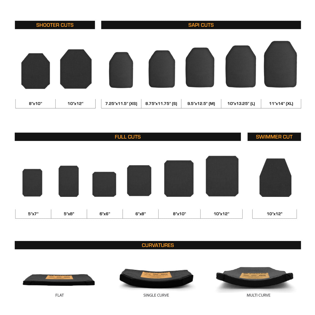HighCom 4s16m Level IV YK Plate